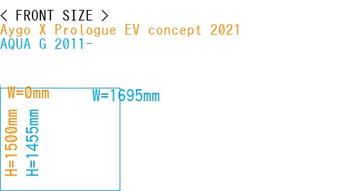 #Aygo X Prologue EV concept 2021 + AQUA G 2011-